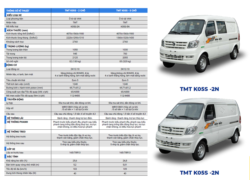 thông số kỹ thuật xe tải van TMT K05s 2 chỗ